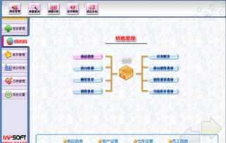 服裝零售管理軟件 美萍服裝銷售管理系統 1 官方版 jz5u綠色下載站