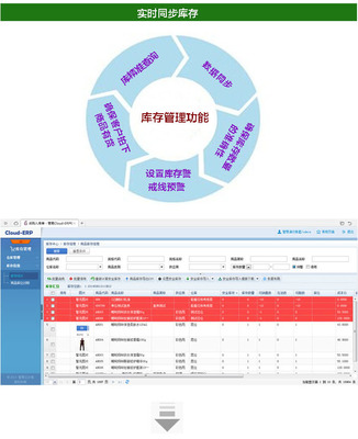 無錫市賽格科技(金蝶軟件、財務(wù)軟件、ERP軟件、協(xié)同辦公軟件、人力資源管理軟件)
