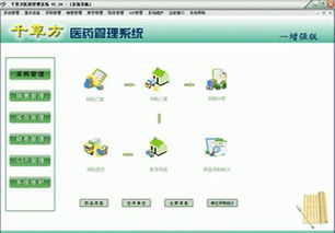千草方醫(yī)藥管理系統(tǒng) 7.76 免費版下載