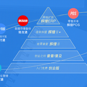 寧波管家婆軟件